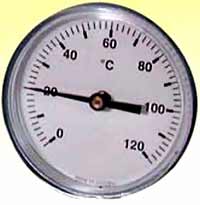 D. 50  0-120ºC R1/2" REAR ABS THERMOMETER